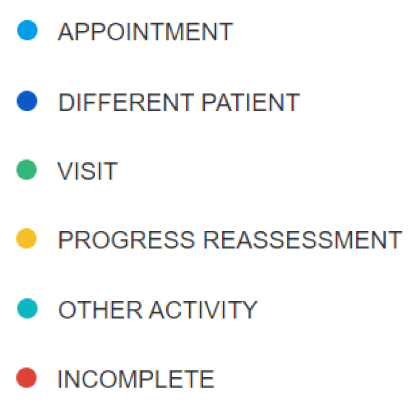 Patient calendar legend